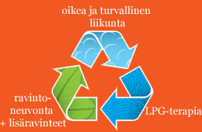 ihanteellinen tulos